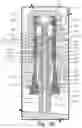 Fig. 06 - Dispensing meter for fluid dispensing
