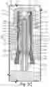 Fig. 08 - Dispensing meter for fluid dispensing