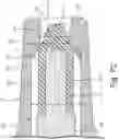 Fig. 17 - Dispensing meter for fluid dispensing