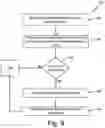 Fig. 16 - Fluid management system and fluid dispenser