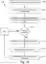 Fig. 17 - Fluid management system and fluid dispenser