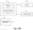 Fig. 20 - Fluid management system and fluid dispenser