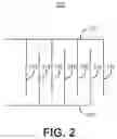 Fig. 03 - Methods for increasing aspect ratios in comb structures