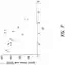 Fig. 07 - ULTRAPURE SYNTHETIC CARBON MATERIALS