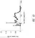 Fig. 16 - ULTRAPURE SYNTHETIC CARBON MATERIALS