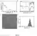 Fig. 11 - Substances containing AuCs and preparation method and use thereof