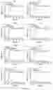Fig. 13 - Substances containing AuCs and preparation method and use thereof