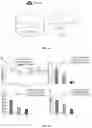 Fig. 14 - Substances containing AuCs and preparation method and use thereof