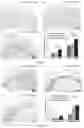 Fig. 16 - Substances containing AuCs and preparation method and use thereof