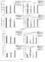 Fig. 20 - Substances containing AuCs and preparation method and use thereof