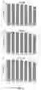 Fig. 22 - Substances containing AuCs and preparation method and use thereof
