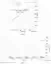 Fig. 06 - Redox-active oxide materials for thermal energy storage