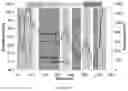 Fig. 07 - Redox-active oxide materials for thermal energy storage