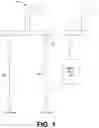 Fig. 02 - Smart water system