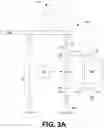 Fig. 05 - Smart water system