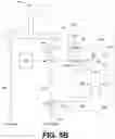 Fig. 14 - Smart water system