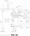 Fig. 15 - Smart water system