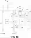 Fig. 16 - Smart water system