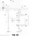 Fig. 24 - Smart water system