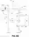 Fig. 28 - Smart water system