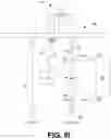 Fig. 30 - Smart water system