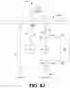 Fig. 31 - Smart water system