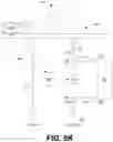 Fig. 32 - Smart water system