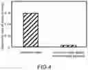 Fig. 04 - Apparatus for producing aqueous pH- and redox potential-adjusting solution