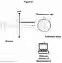 Fig. 07 - Random copolymers derived from itaconic acid and/or its isomers and sodium alkenyl sulfonates and use of the product thereof