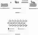 Fig. 15 - Random copolymers derived from itaconic acid and/or its isomers and sodium alkenyl sulfonates and use of the product thereof