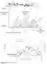 Fig. 03 - Method and system for controlling hydrophobic conditions and fouling in water intensive processes