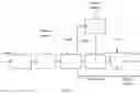 Fig. 02 - Method for simultaneous removal of heavy metals and organic matters from wastewater