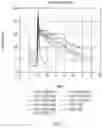 Fig. 09 - ARTICLES HAVING EDGES WITH COMPRESSIVE RESIDUAL STRESS AND METHODS OF FORMING THE SAME