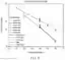 Fig. 10 - ARTICLES HAVING EDGES WITH COMPRESSIVE RESIDUAL STRESS AND METHODS OF FORMING THE SAME