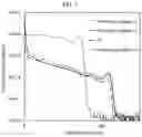 Fig. 02 - Method and apparatus for processing oxygen-containing workpiece