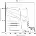 Fig. 03 - Method and apparatus for processing oxygen-containing workpiece