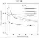 Fig. 05 - Method and apparatus for processing oxygen-containing workpiece
