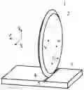 Fig. 01 - Method for micro-grinding tip-accurately induced brittle fracture forming of curved mirror surface