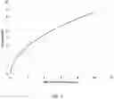 Fig. 05 - Halogen-doped silica preforms for optical fibers