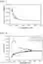 Fig. 03 - Optical fiber, method for manufacturing optical fiber, and optical fiber preform