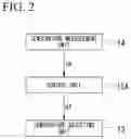 Fig. 03 - Optical fiber manufacturing method