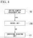 Fig. 05 - Optical fiber manufacturing method