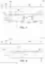 Fig. 05 - Carrier apparatus and methods of processing a carrier apparatus