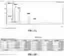 Fig. 03 - Urea condensation compositions and methods of making the same