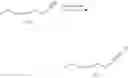 Fig. 17 - Process for preparing a 5-alken-1-yne compound, (6Z)-1,1-dialkoxy-6-nonen-2-yne compound, (2E,6Z)-2,6-nonadienal and (2E)-cis-6,7-epoxy-2-nonenal, and 1,1-dialkoxy-6-nonen-2-yne compound