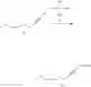Fig. 18 - Process for preparing a 5-alken-1-yne compound, (6Z)-1,1-dialkoxy-6-nonen-2-yne compound, (2E,6Z)-2,6-nonadienal and (2E)-cis-6,7-epoxy-2-nonenal, and 1,1-dialkoxy-6-nonen-2-yne compound
