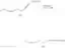 Fig. 20 - Process for preparing a 5-alken-1-yne compound, (6Z)-1,1-dialkoxy-6-nonen-2-yne compound, (2E,6Z)-2,6-nonadienal and (2E)-cis-6,7-epoxy-2-nonenal, and 1,1-dialkoxy-6-nonen-2-yne compound