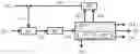 Fig. 01 - Separation methods and systems for oxidative coupling of methane