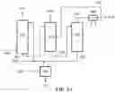 Fig. 04 - Separation methods and systems for oxidative coupling of methane