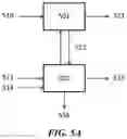 Fig. 08 - Separation methods and systems for oxidative coupling of methane